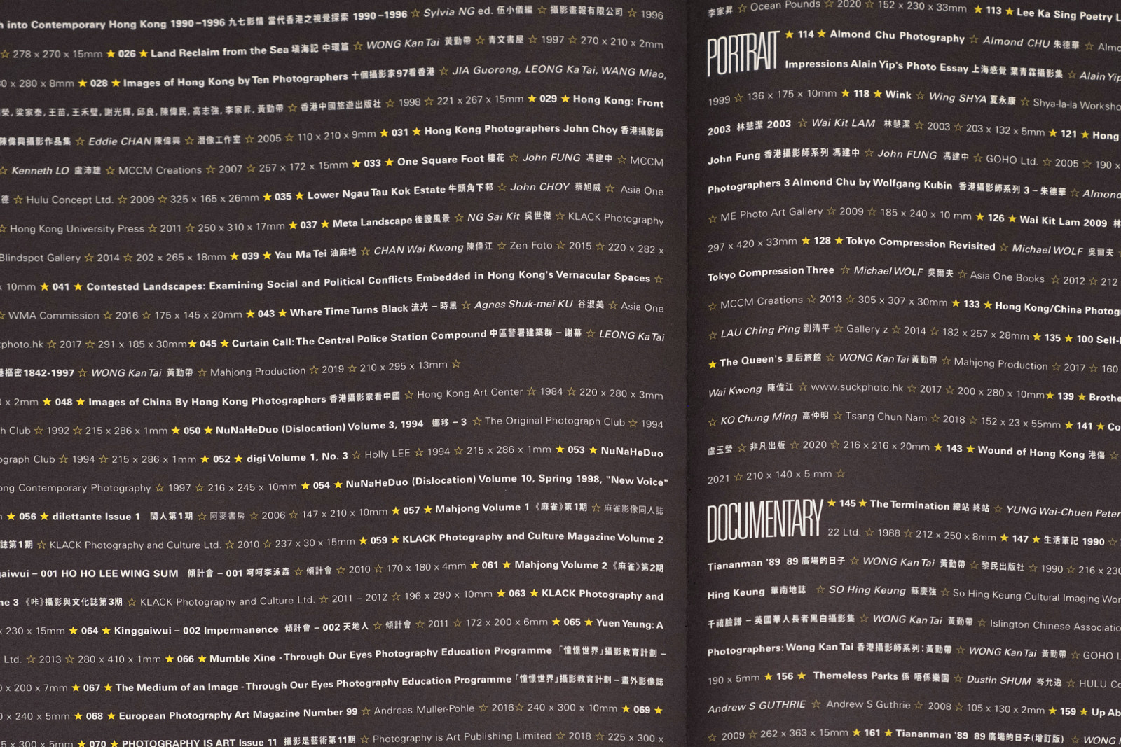 Unfolding Hong Kong: Photobooks collection from Lumenvisum